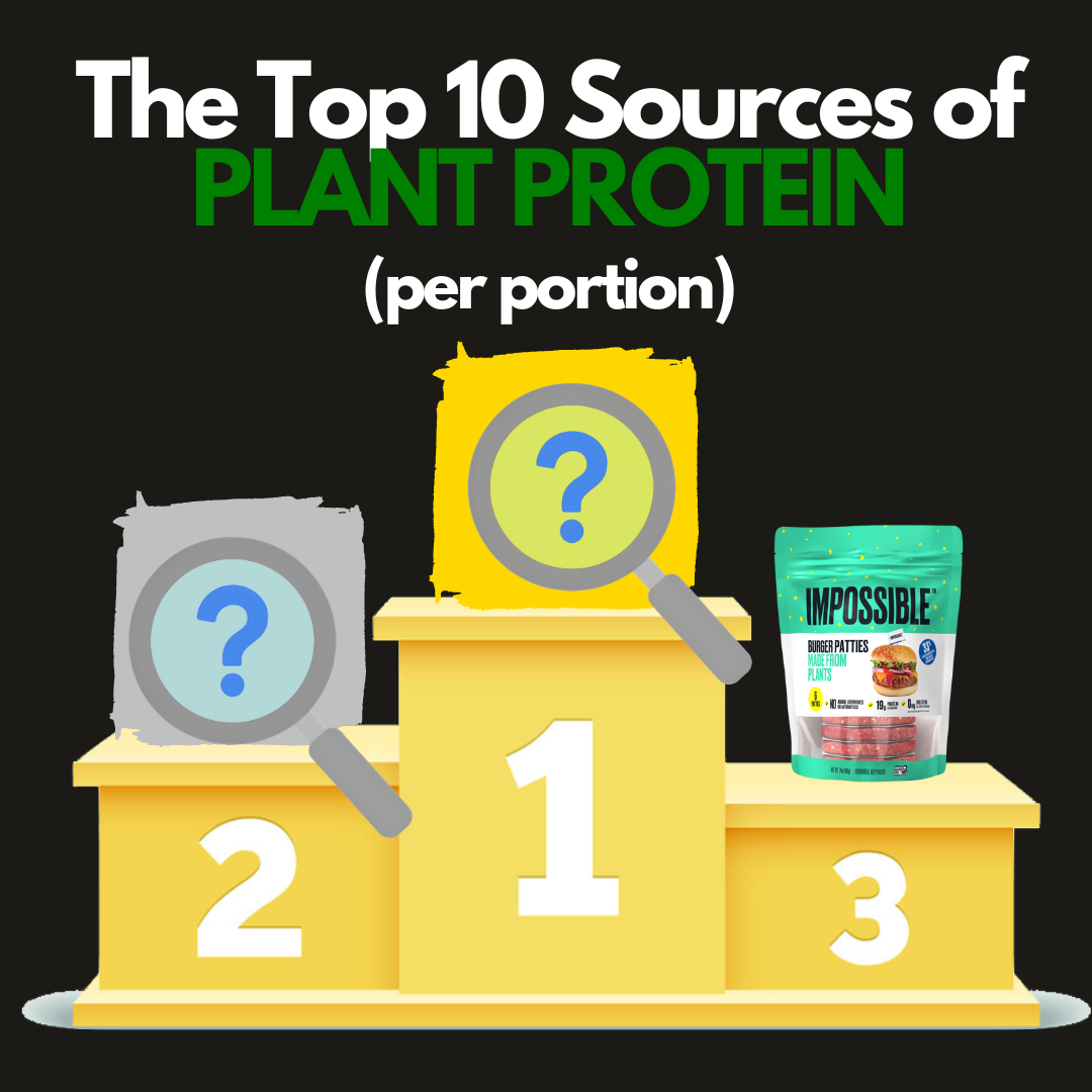 The Top Ten Sources of Plant Protein (per portion)